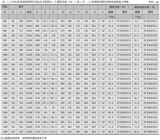 ����ǰ���й�