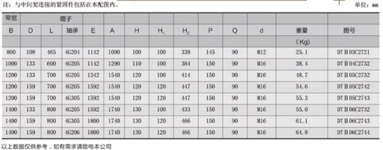 V�������й�