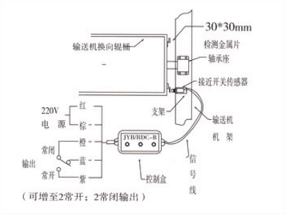 QQͼƬ20160425125321