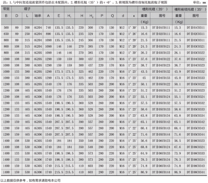 ����ǰ���й�