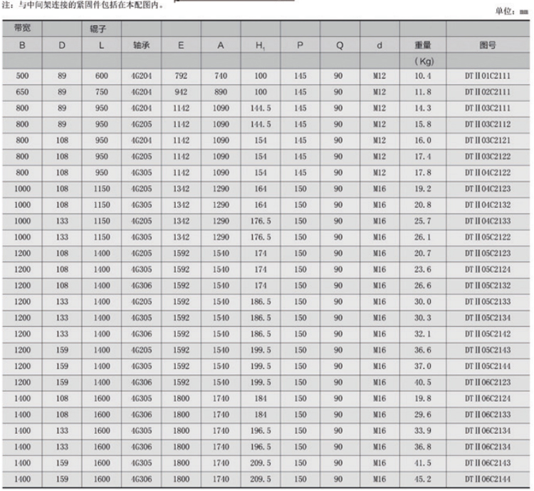 ƽ�����й�����