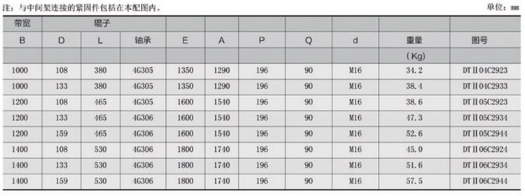 ��V���й���Ʒ����