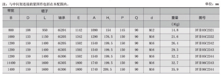 ��ƽ�������й�