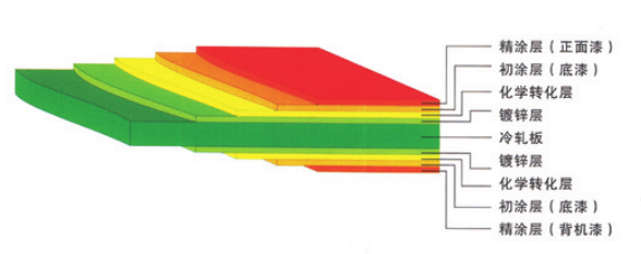 QQͼƬ20160423135038