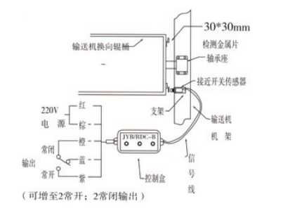 QQͼƬ20160425125321
